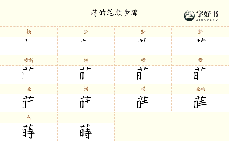 蒔