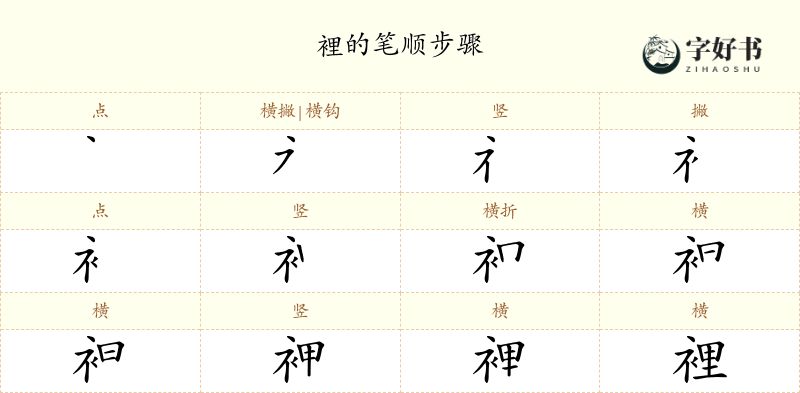 裡