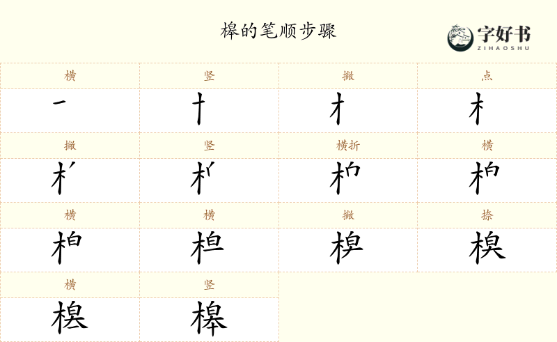 槔