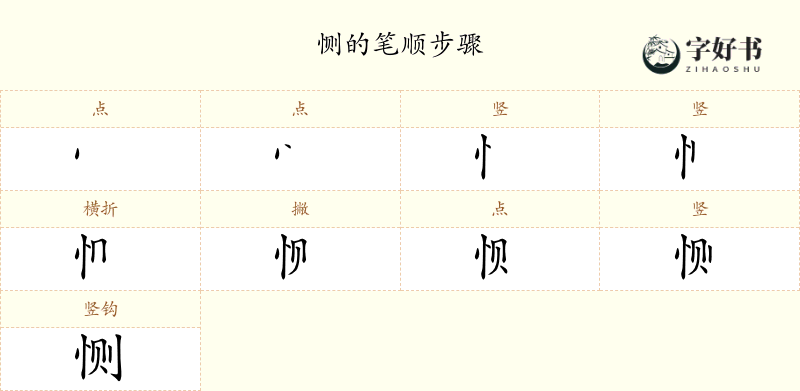 恻