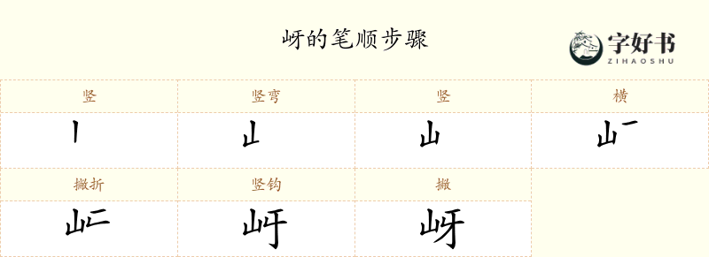 岈