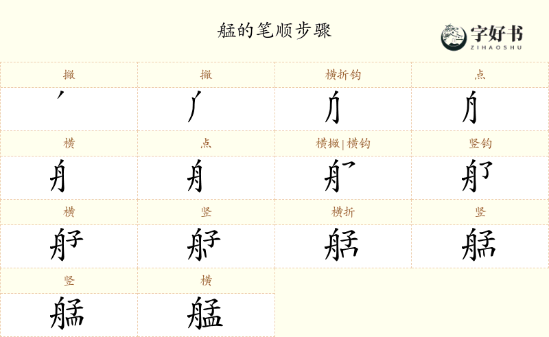艋