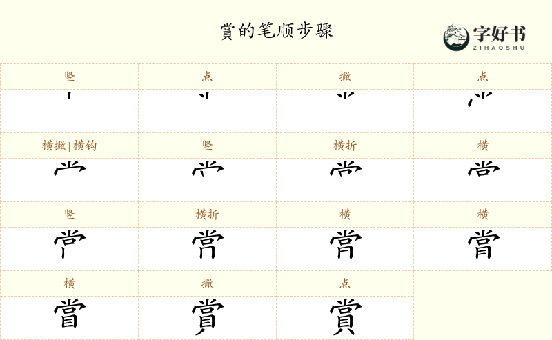 賞