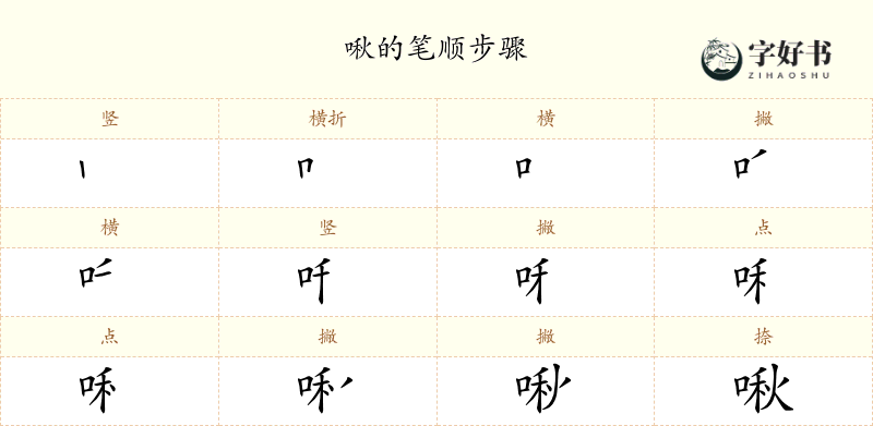 啾