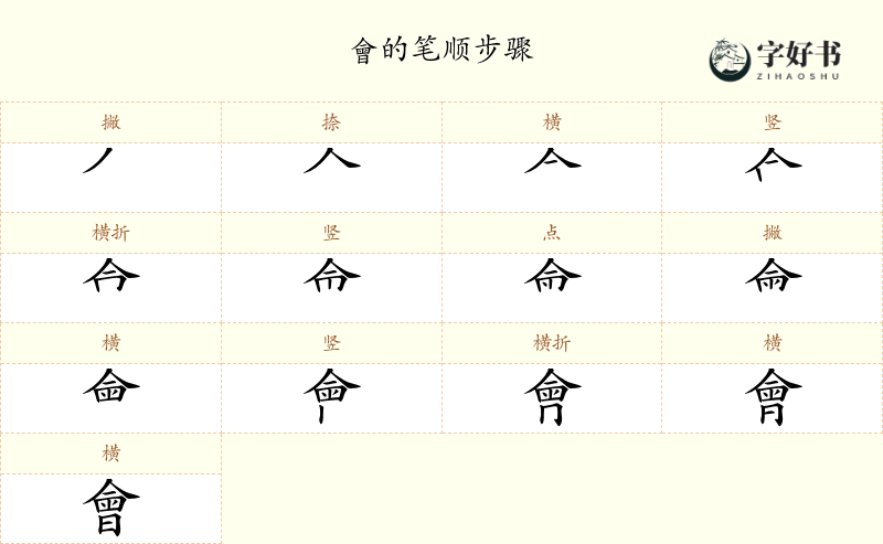 會