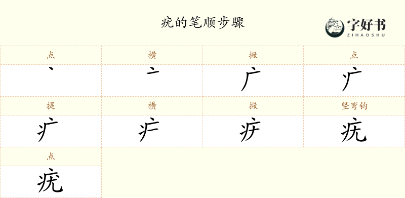 疣