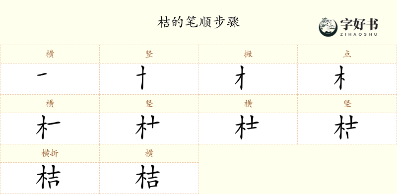 桔