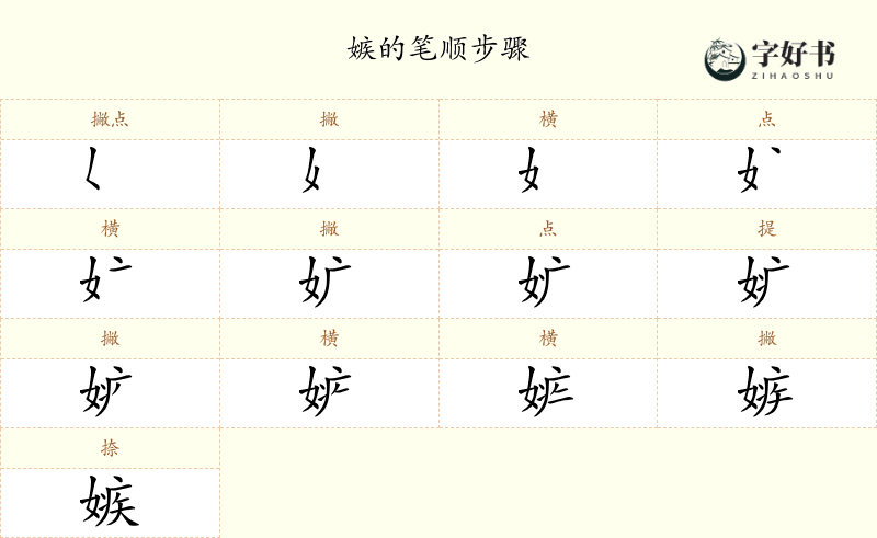 嫉