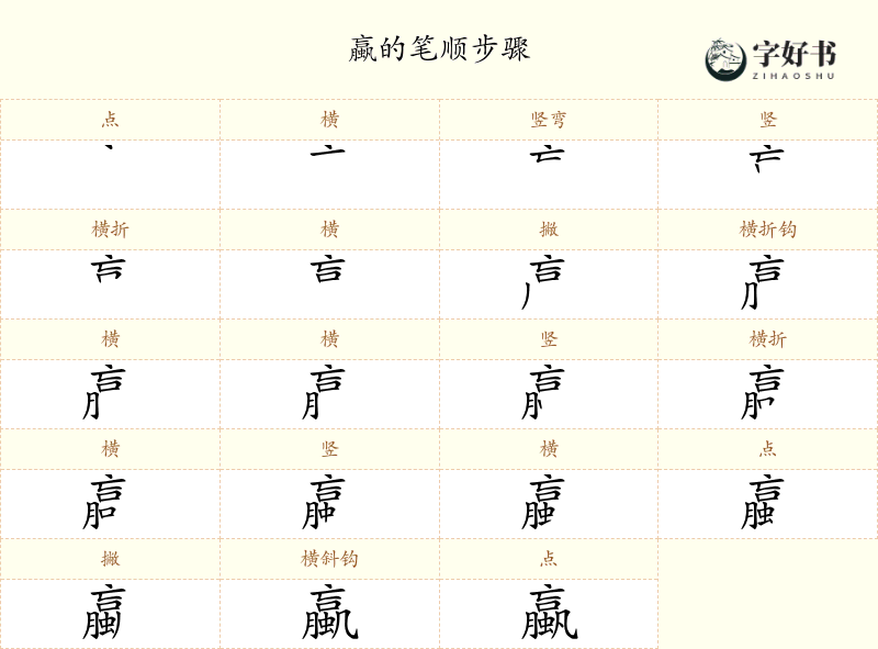 蠃