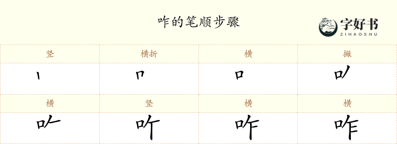 咋
