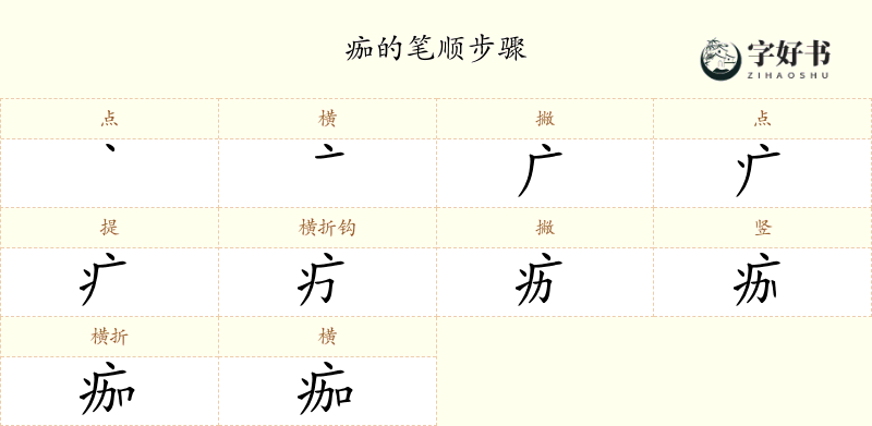 痂