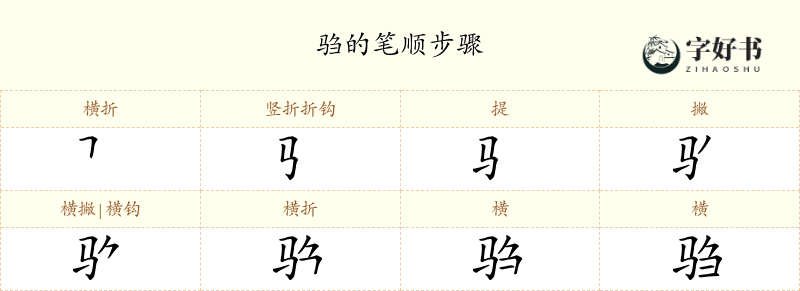 驺