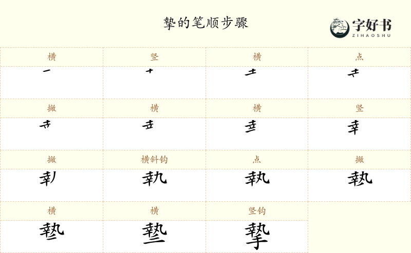 摯