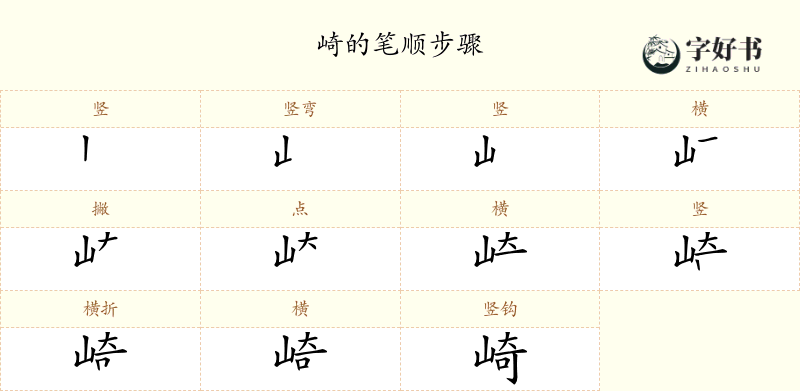崎