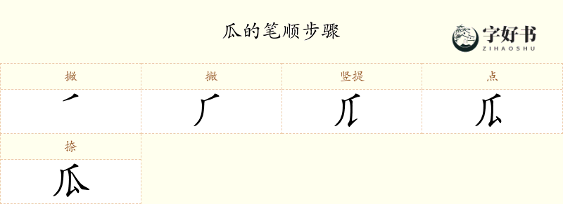 瓜