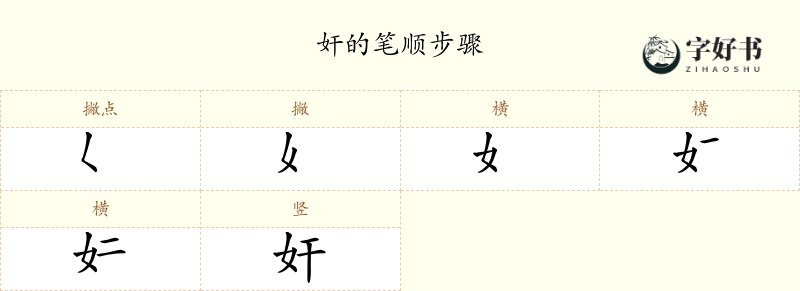 奸