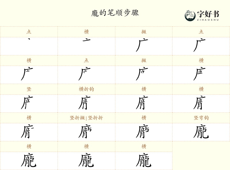 龐