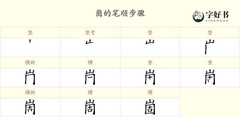 崮