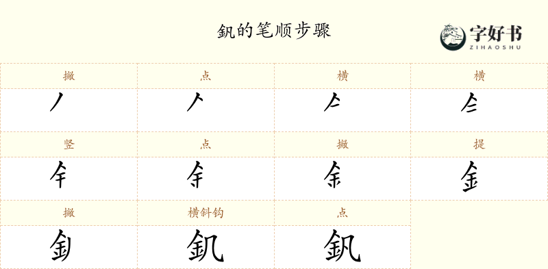釩