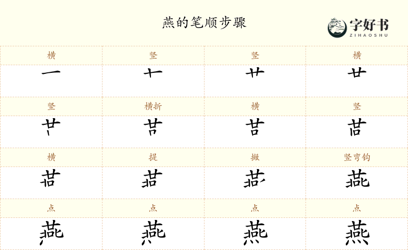 燕