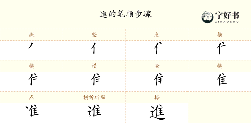 進