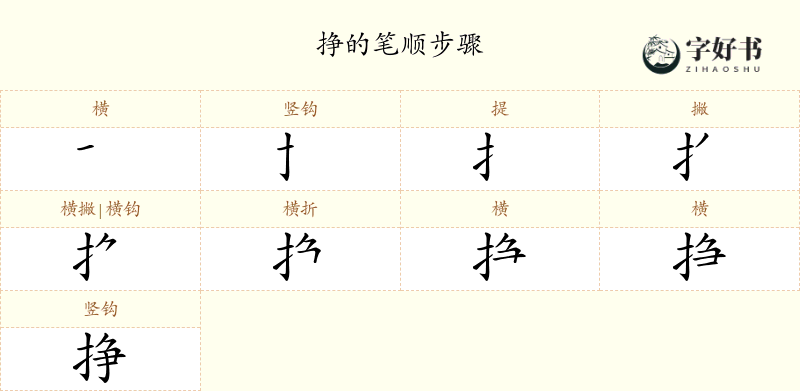 挣