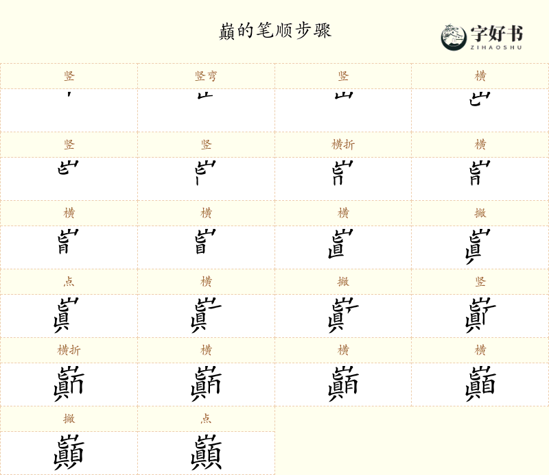 巔