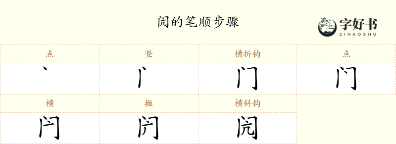 闶