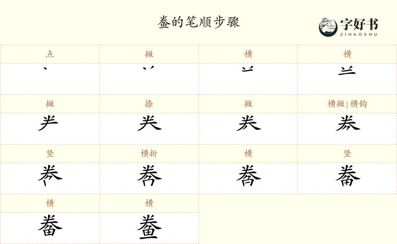 鲞