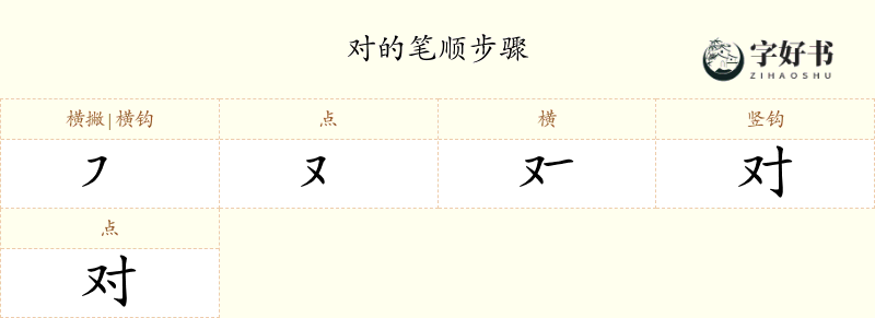 对