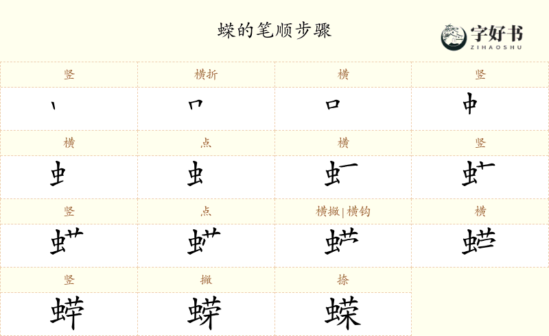 蝾