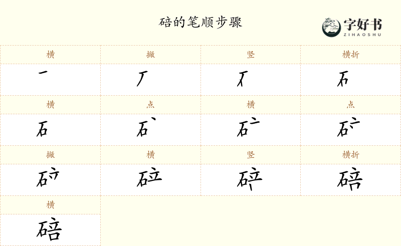 碚