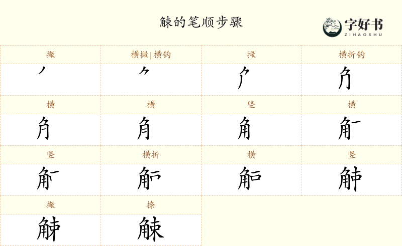 觫