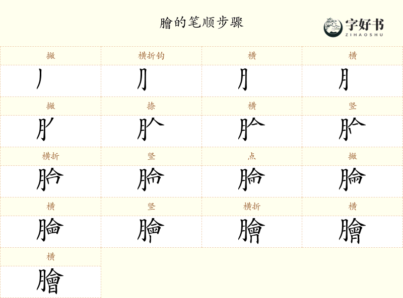 膾