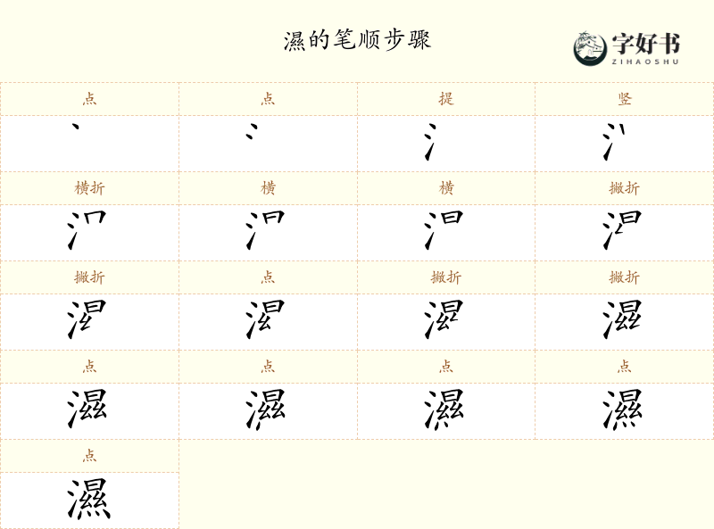 濕