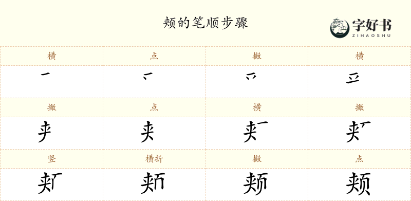 颊