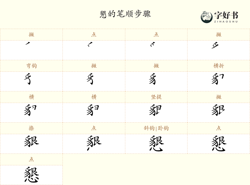 懇