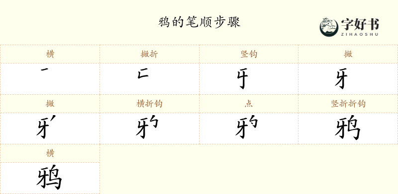 鸦