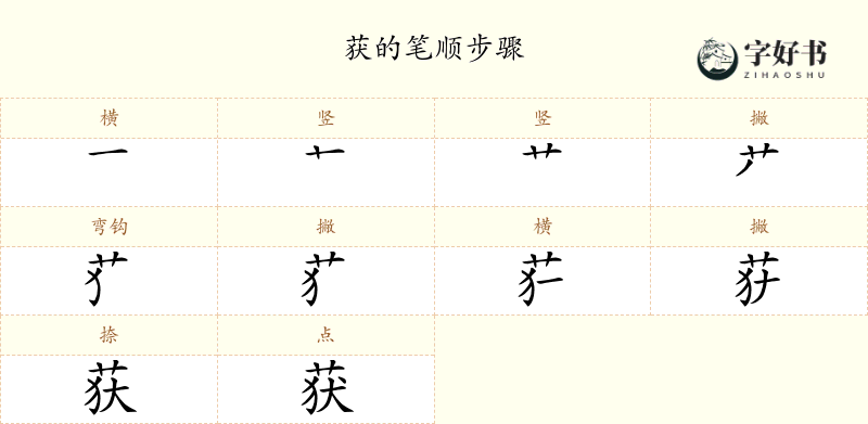 获