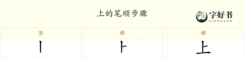 上