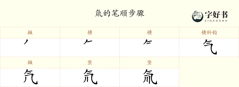 氚
