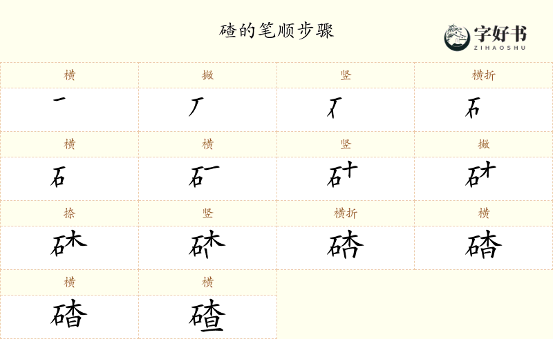 碴