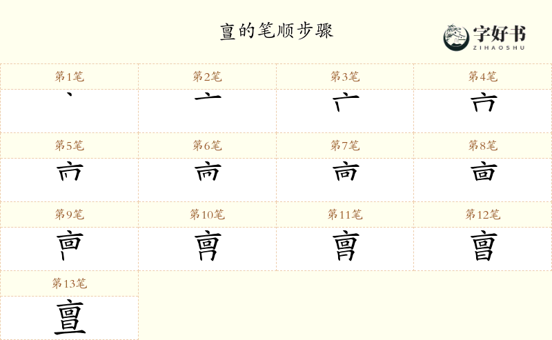 亶