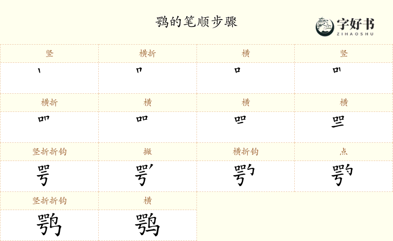 鹗