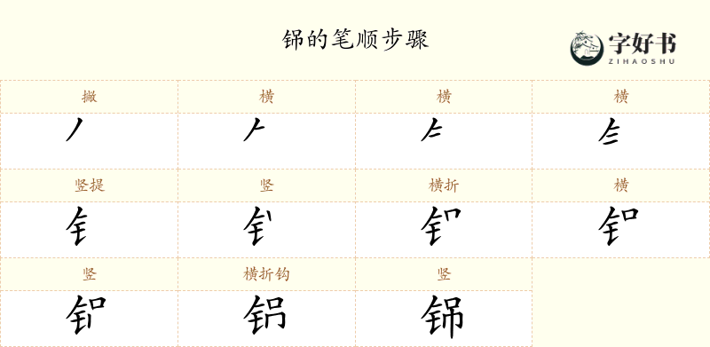 铞
