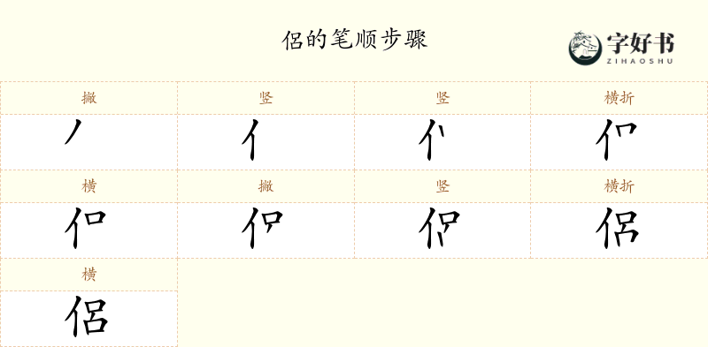 侶