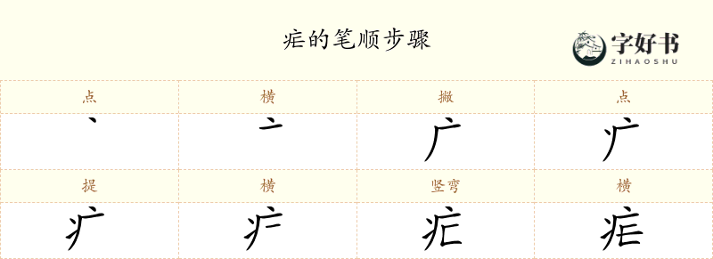 疟