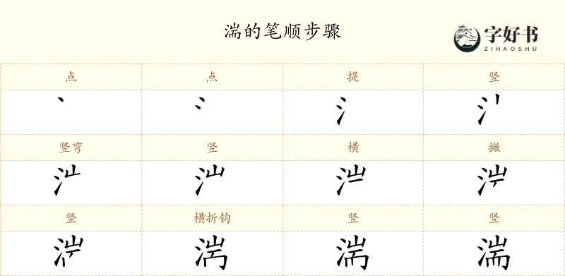 湍