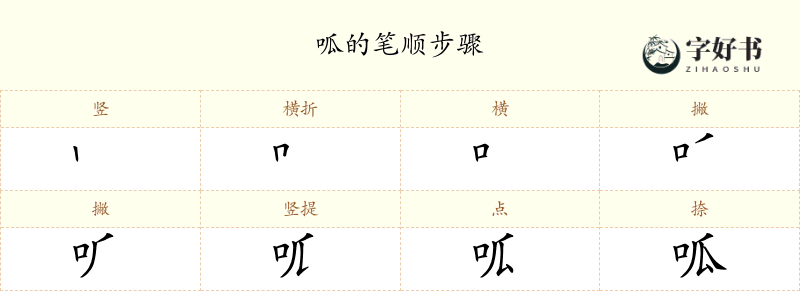 呱