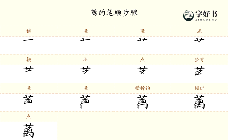 蓠